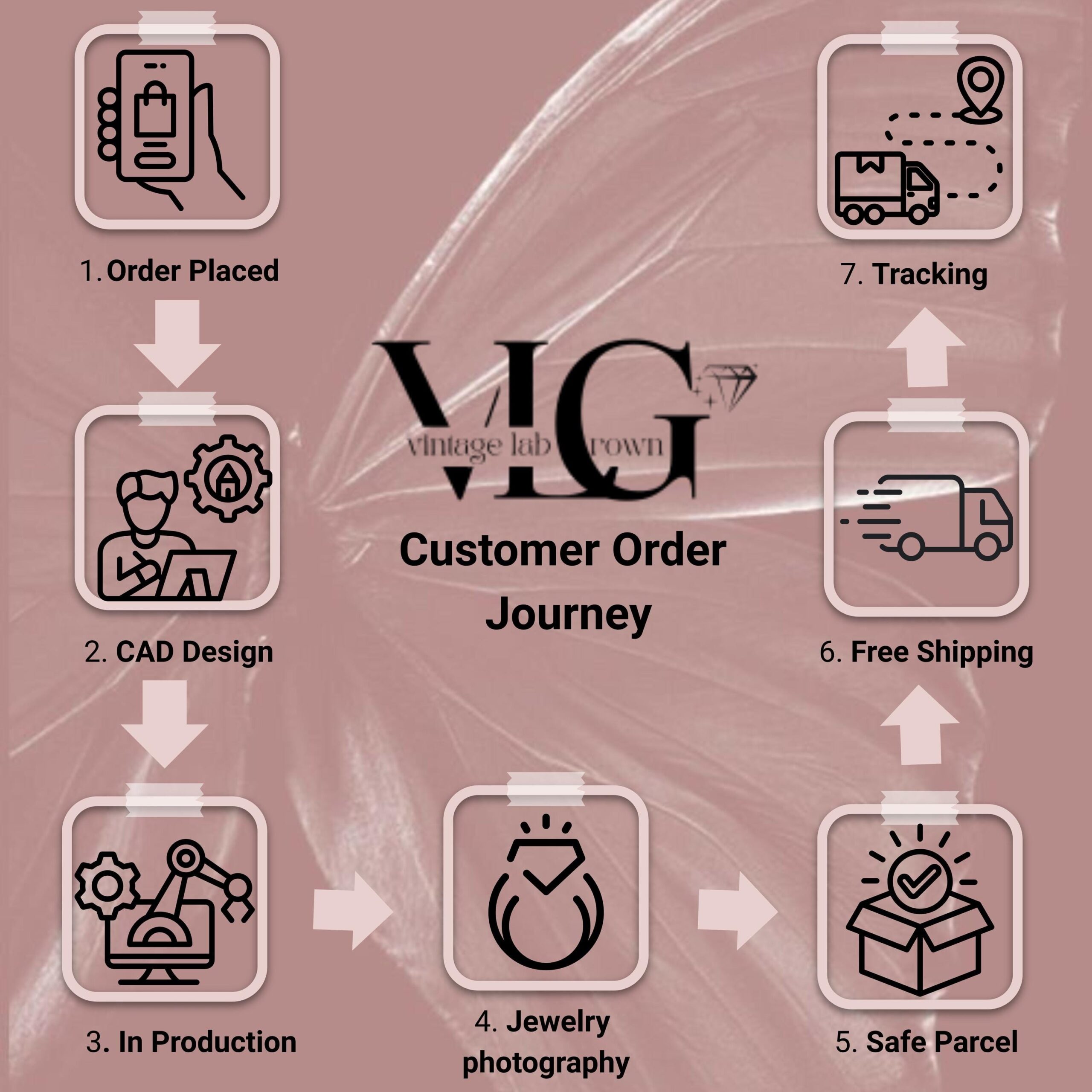 Lab Grown Diamond Engagement Ring: 1-3 CT Round Cut, Pave Setting - Image 10